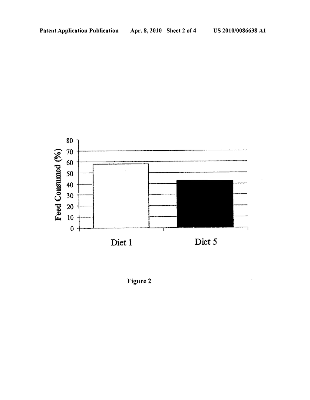 FEED FORMULATIONS CONTAINING DOCOSAHEXAENOIC ACID - diagram, schematic, and image 03