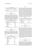 FEED FORMULATIONS CONTAINING DOCOSAHEXAENOIC ACID diagram and image