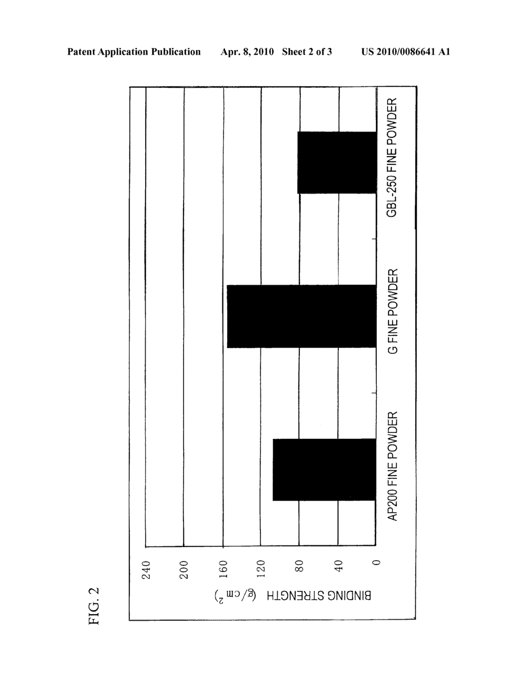 ENZYME PREPARATION FOR ADHESION AND METHOD FOR PRODUCING ADHESION-MOLDED FOOD - diagram, schematic, and image 03