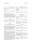 TOMATO JUICE-CONTAINING ALCOHOLIC DRINK AND METHOD OF THE PRODUCTION THEREOF diagram and image