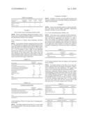 TOMATO JUICE-CONTAINING ALCOHOLIC DRINK AND METHOD OF THE PRODUCTION THEREOF diagram and image