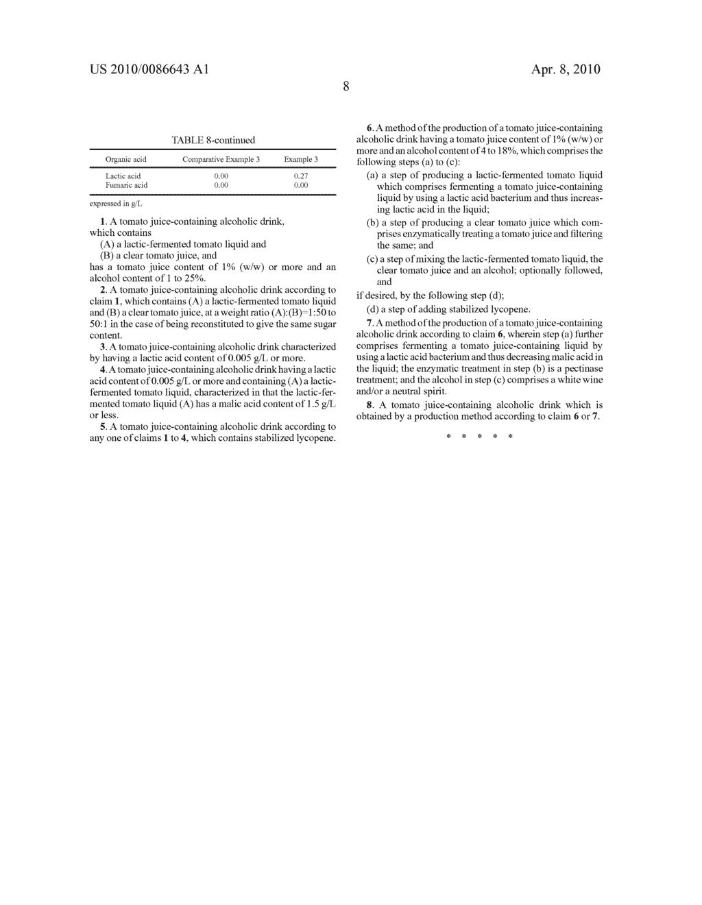 TOMATO JUICE-CONTAINING ALCOHOLIC DRINK AND METHOD OF THE PRODUCTION THEREOF - diagram, schematic, and image 09