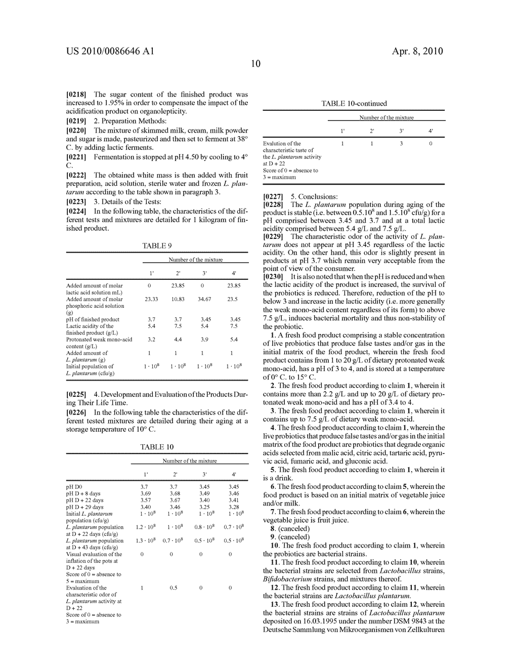 PROBIOTIC-CONTAINING FOOD PRODUCT AND A PROTONATED WEAK MONOACID - diagram, schematic, and image 11