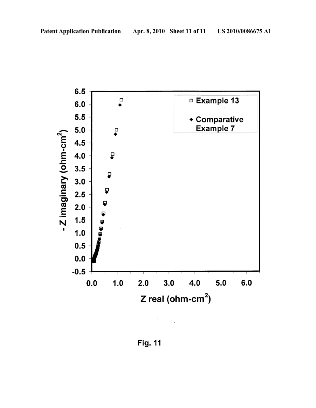 Solid Polymer Electrolyte and Process for Making Same - diagram, schematic, and image 12