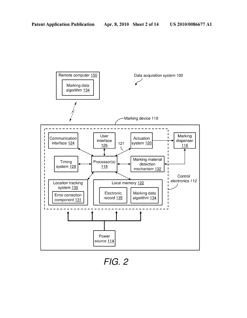 METHODS AND APPARATUS FOR GENERATING AN ELECTRONIC RECORD OF A MARKING OPERATION BASED ON MARKING DEVICE ACTUATIONS - diagram, schematic, and image 03