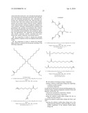 RADIATION CURABLE INK CONTAINING FLUORESCENT NANOPARTICLES diagram and image