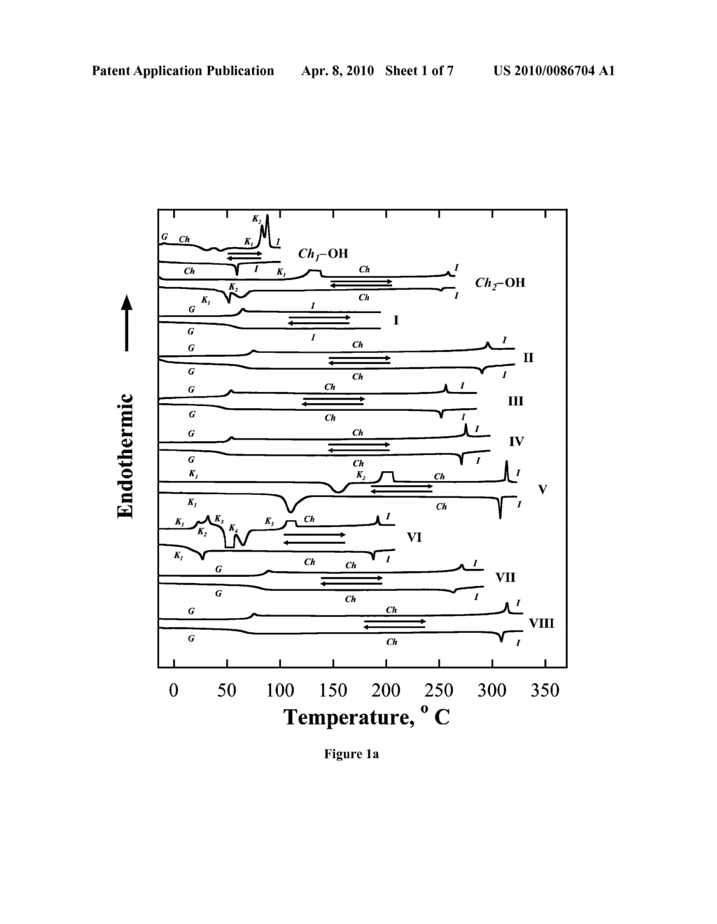 CHOLESTERIC GLASSY LIQUID CRYSTALS WITH HYBRID CHIRAL-NEMATIC MESOGENS - diagram, schematic, and image 02