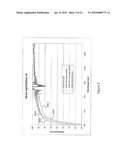 OPTICAL SPECTRALLY SELECTIVE COATINGS diagram and image