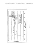 OPTICAL SPECTRALLY SELECTIVE COATINGS diagram and image