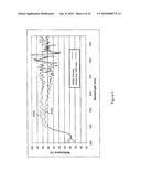 OPTICAL SPECTRALLY SELECTIVE COATINGS diagram and image