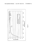 OPTICAL SPECTRALLY SELECTIVE COATINGS diagram and image