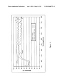 OPTICAL SPECTRALLY SELECTIVE COATINGS diagram and image