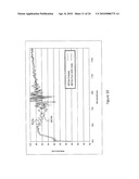 OPTICAL SPECTRALLY SELECTIVE COATINGS diagram and image