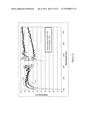 OPTICAL SPECTRALLY SELECTIVE COATINGS diagram and image