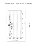 OPTICAL SPECTRALLY SELECTIVE COATINGS diagram and image