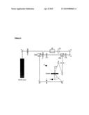 PHOTOPOLYMER COMPOSITIONS FOR OPTICAL ELEMENTS AND VISUAL DISPLAYS diagram and image