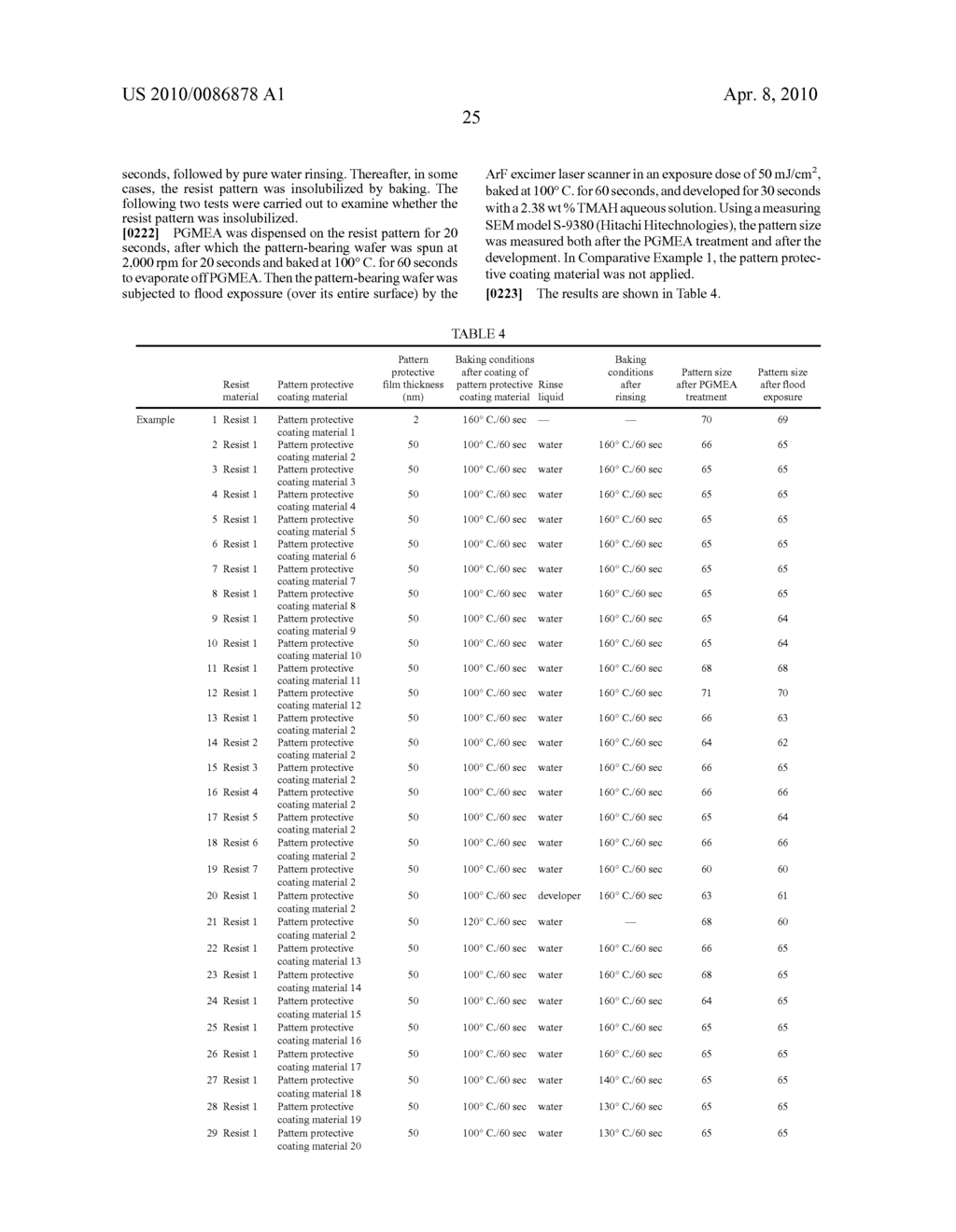 PATTERNING PROCESS - diagram, schematic, and image 33