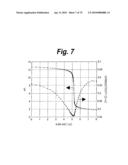 DEVELOPING SOLUTION AND METHOD FOR PRODUCTION OF FINELY PATTERNED MATERIAL diagram and image