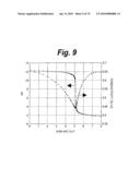 DEVELOPING SOLUTION AND METHOD FOR PRODUCTION OF FINELY PATTERNED MATERIAL diagram and image