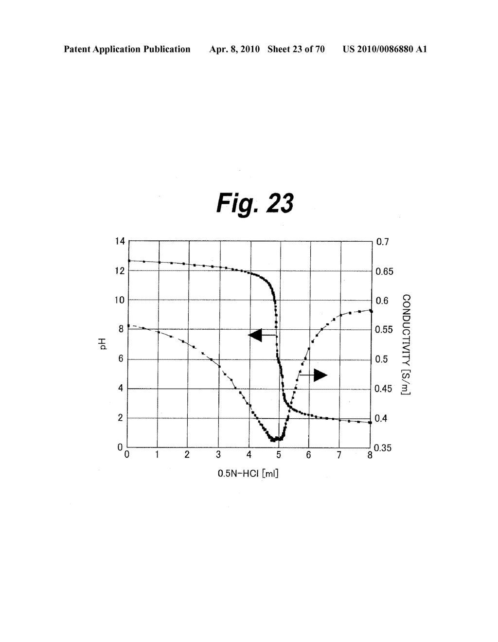 DEVELOPING SOLUTION AND METHOD FOR PRODUCTION OF FINELY PATTERNED MATERIAL - diagram, schematic, and image 24