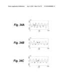 DEVELOPING SOLUTION AND METHOD FOR PRODUCTION OF FINELY PATTERNED MATERIAL diagram and image