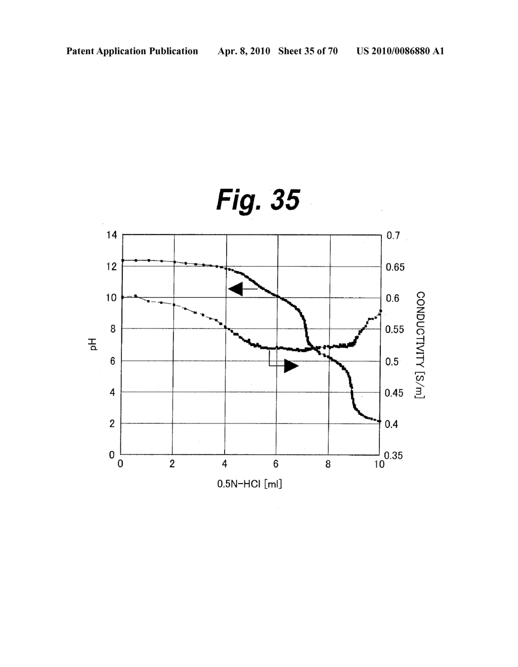 DEVELOPING SOLUTION AND METHOD FOR PRODUCTION OF FINELY PATTERNED MATERIAL - diagram, schematic, and image 36