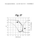 DEVELOPING SOLUTION AND METHOD FOR PRODUCTION OF FINELY PATTERNED MATERIAL diagram and image