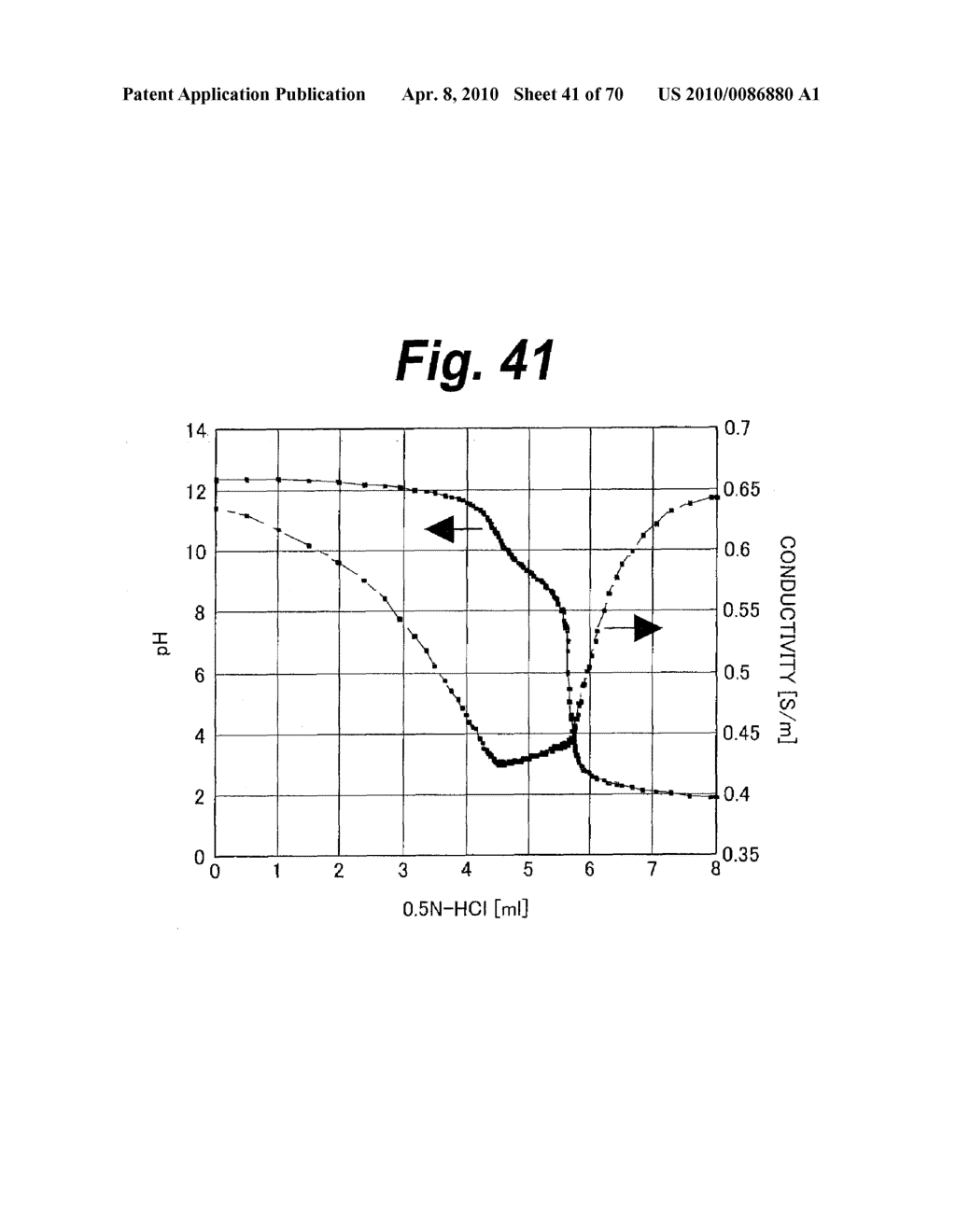 DEVELOPING SOLUTION AND METHOD FOR PRODUCTION OF FINELY PATTERNED MATERIAL - diagram, schematic, and image 42