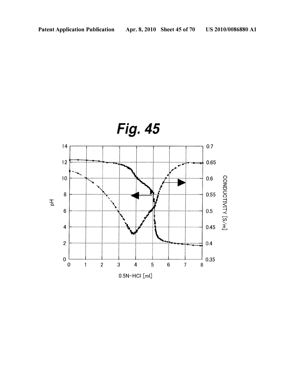 DEVELOPING SOLUTION AND METHOD FOR PRODUCTION OF FINELY PATTERNED MATERIAL - diagram, schematic, and image 46