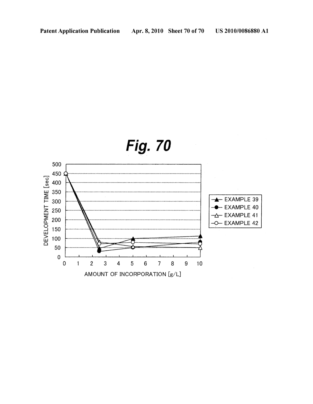 DEVELOPING SOLUTION AND METHOD FOR PRODUCTION OF FINELY PATTERNED MATERIAL - diagram, schematic, and image 71