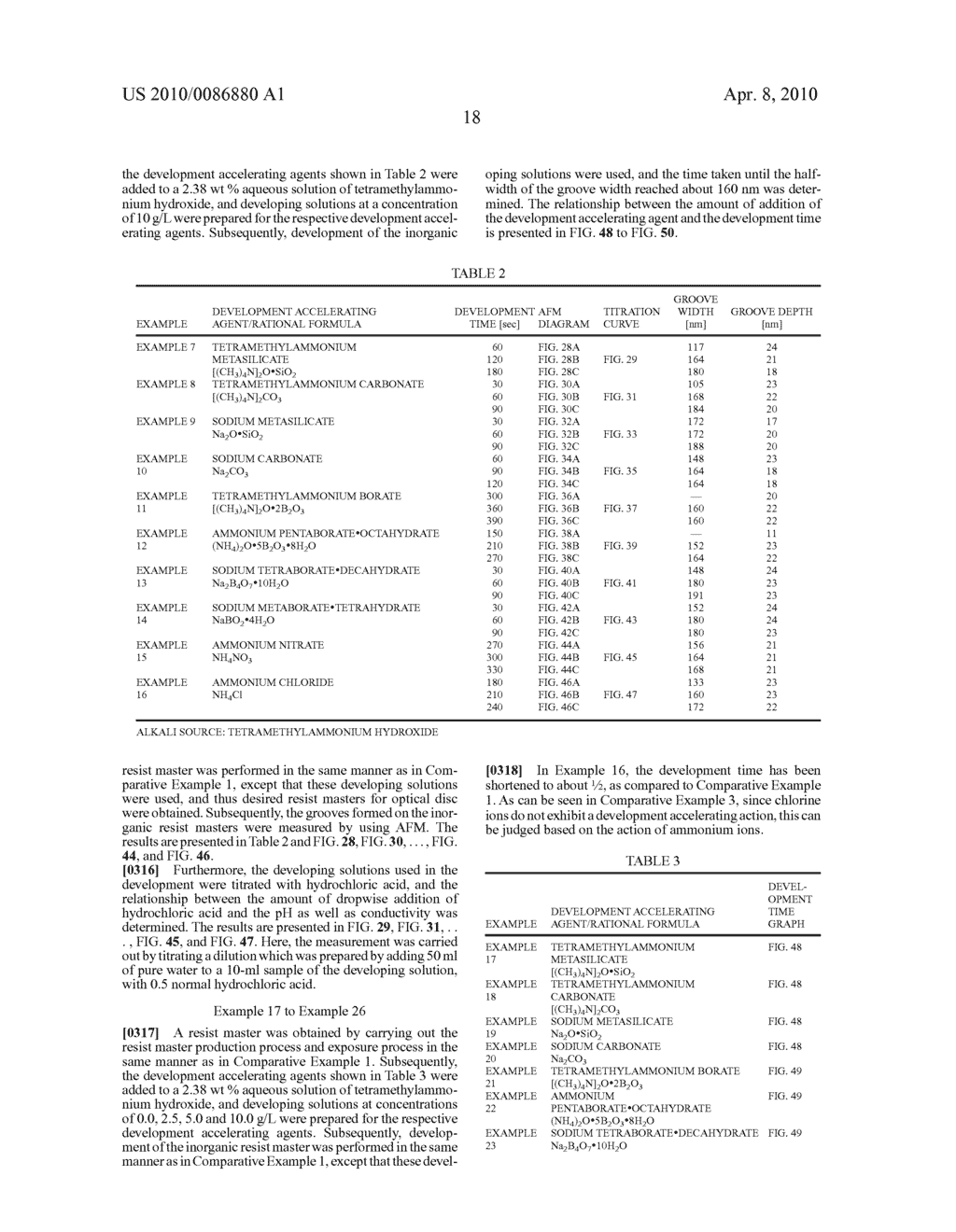 DEVELOPING SOLUTION AND METHOD FOR PRODUCTION OF FINELY PATTERNED MATERIAL - diagram, schematic, and image 89