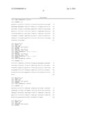 Method for the prediction of individual disease course in sepsis diagram and image