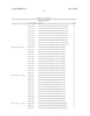 HIGH RESOLUTION, HIGH THROUGHPUT HLA GENOTYPING BY CLONAL SEQUENCING diagram and image