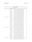 HIGH RESOLUTION, HIGH THROUGHPUT HLA GENOTYPING BY CLONAL SEQUENCING diagram and image