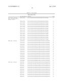 HIGH RESOLUTION, HIGH THROUGHPUT HLA GENOTYPING BY CLONAL SEQUENCING diagram and image