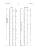 HIGH RESOLUTION, HIGH THROUGHPUT HLA GENOTYPING BY CLONAL SEQUENCING diagram and image