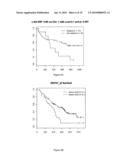 Assessment of chromosomal alterations to predict clinical outcome of bortezomib treatment diagram and image