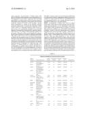 Assessment of chromosomal alterations to predict clinical outcome of bortezomib treatment diagram and image