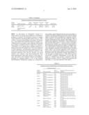 Assessment of chromosomal alterations to predict clinical outcome of bortezomib treatment diagram and image