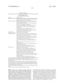 Assessment of chromosomal alterations to predict clinical outcome of bortezomib treatment diagram and image