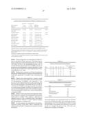 Assessment of chromosomal alterations to predict clinical outcome of bortezomib treatment diagram and image