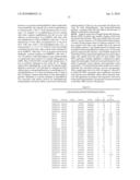 Assessment of chromosomal alterations to predict clinical outcome of bortezomib treatment diagram and image