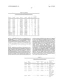 Assessment of chromosomal alterations to predict clinical outcome of bortezomib treatment diagram and image