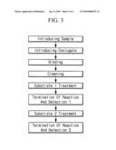 MICROFLUIDIC STRUCTURE FOR MULTI-ASSAY AND MICROFLUIDIC DEVICE COMPRISING THE SAME diagram and image