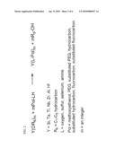 DEPOSITION OF METAL OXIDES ONTO SURFACES AS AN IMMOBILIZATION VEHICLE FOR CARBOXYLATED OR PHOPHATED PARTICLES OR POLYMERS diagram and image