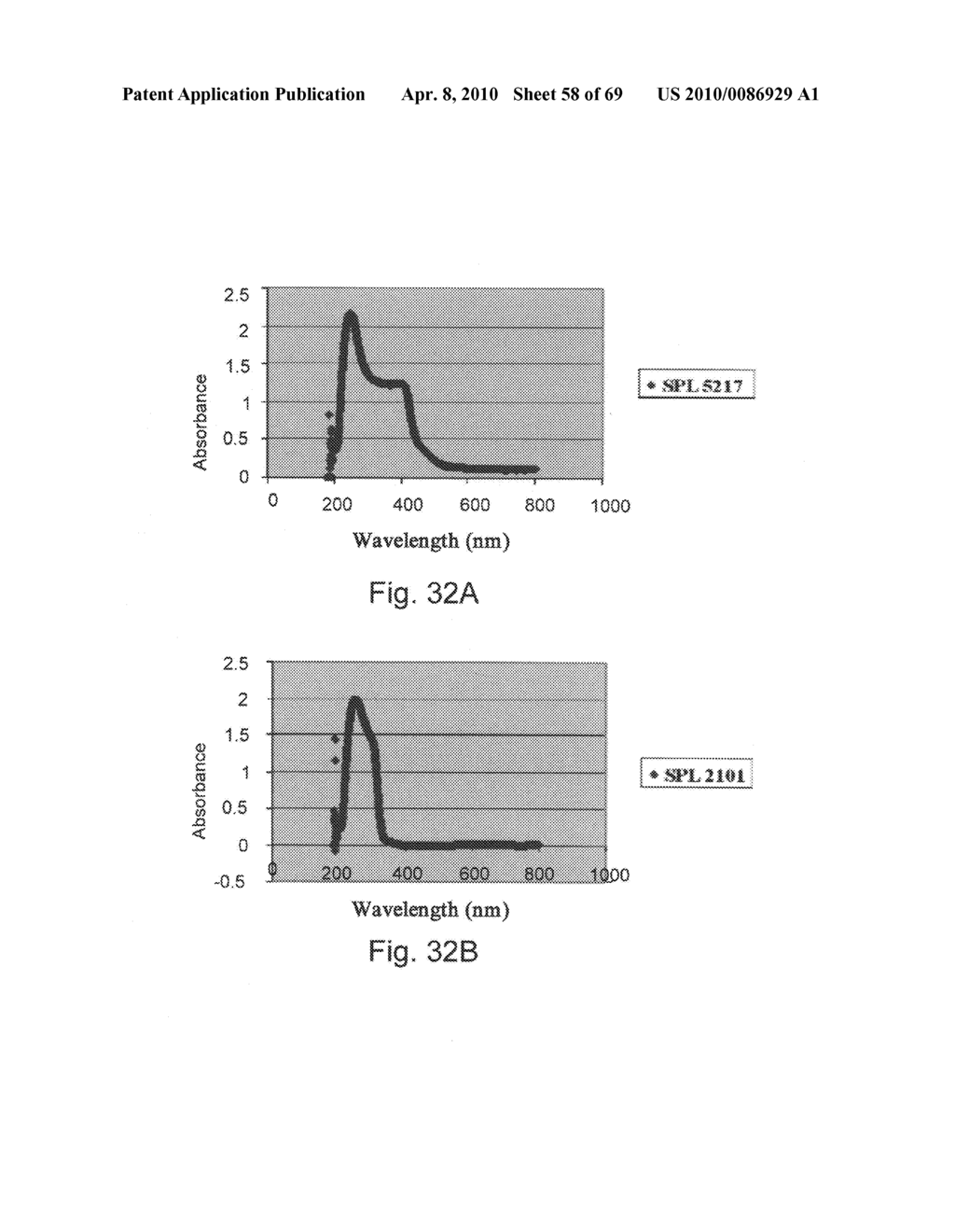 DETECTION OF ANALYTES - diagram, schematic, and image 59