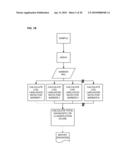 Ovarian Cancer Biomarkers and Uses Thereof diagram and image