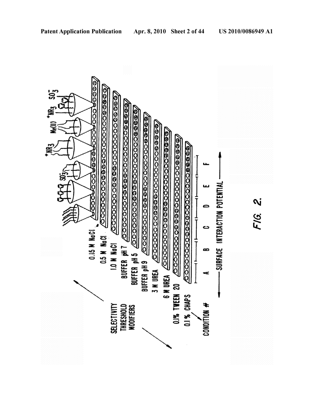 RETENTATE CHROMATOGRAPHY AND PROTEIN CHIP ARRAYS WITH APPLICATIONS IN BIOLOGY AND MEDICINE - diagram, schematic, and image 03