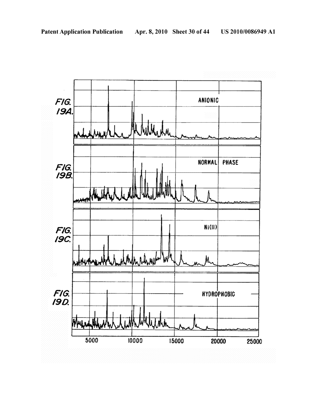 RETENTATE CHROMATOGRAPHY AND PROTEIN CHIP ARRAYS WITH APPLICATIONS IN BIOLOGY AND MEDICINE - diagram, schematic, and image 31