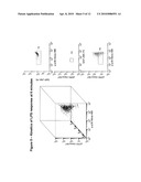 Pan-Kinase Activation and Evaluation of Signaling Pathways diagram and image